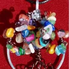 The Tree of Knowledge