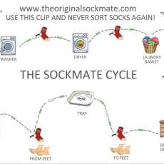 Sockmate Cycle Diagram