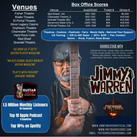 Jimmy Warren (Blues Rock)