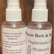 Magnesium Spray