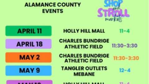 Marvelous May Makers Market