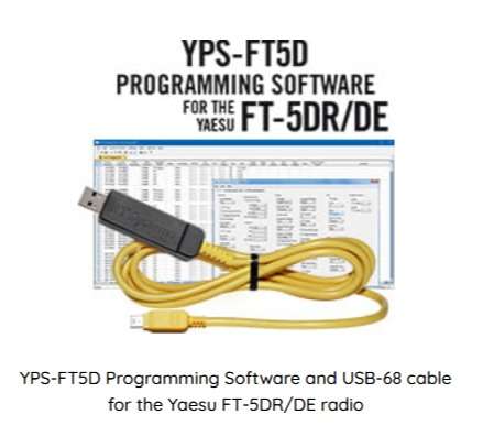 RT Systems Software Cable Kits