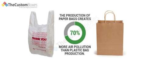 Paper Bags vs Plastic Bags: A Sustainability Comparison Paper Bags vs Plastic Bags: A Sustainability Comparison