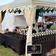 Market Setup