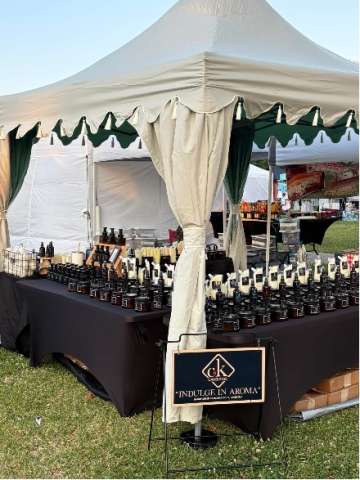 Market Setup