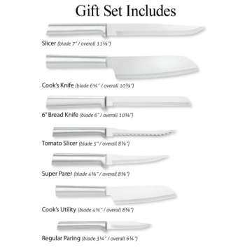 Product thumbnail #3